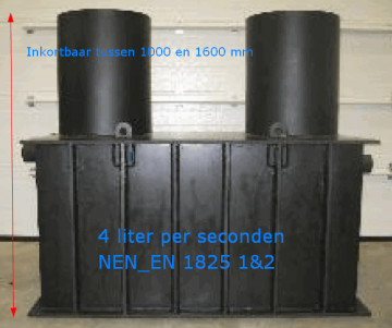 4 liter per seconden