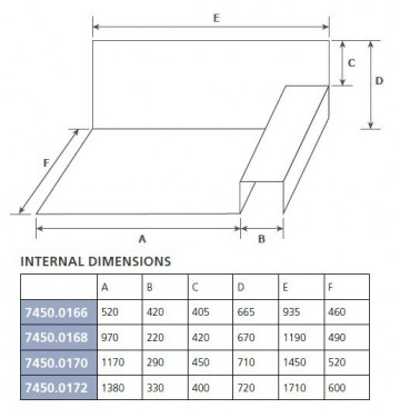 74500166 0168 0170 0172 dimensions 1