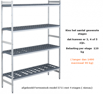 Aantal etages per stelling