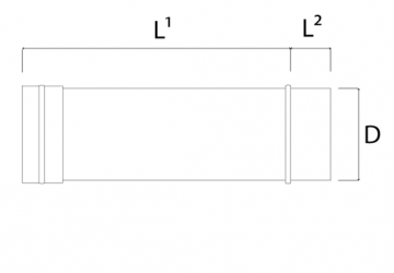 Afmeting kanaal buis rvs
