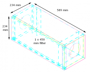 Afmetingen 1 filterkast