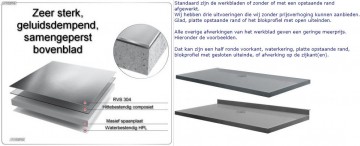 Afwerking van het bovenblad 6