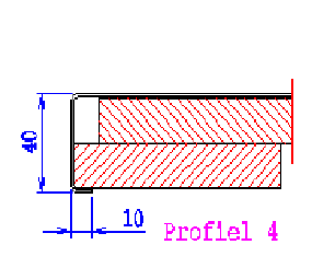 Afwerking werkblad profiel 4 0