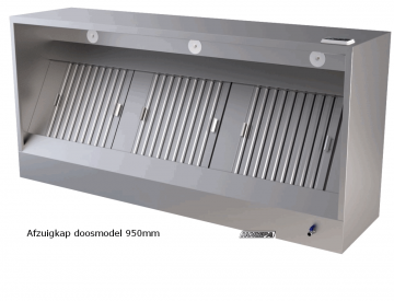 Afzuigkap doosmodel 950mm onderaanzicht