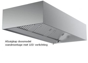 Afzuigkap doosmodel