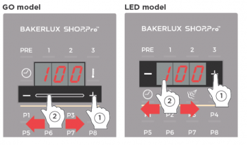 Bakkerij heteluchtoven unox bediening 3 0