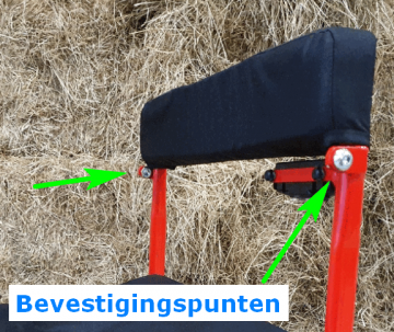 Bevestigingspunten armsteunen r30