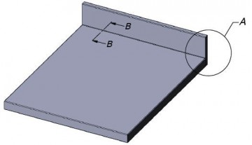 Blokprofiel op maatwerk werkblad