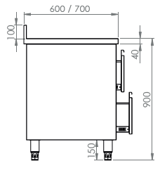 Blokprofiel opstand 0
