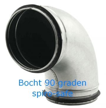 Bocht 90 graden spiro safe