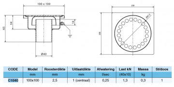 C1040 rvs vloerput afmetingen