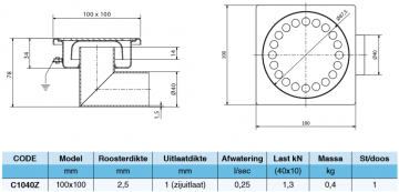 C1040z vloerput zijuitgang rvs afmetingen