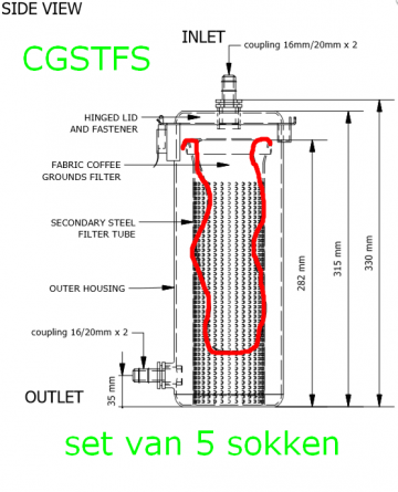 Cgstfs filtersok