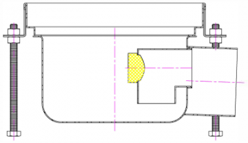 Combisteel vloergoot 2