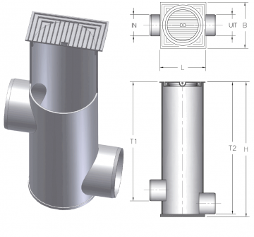 Controleput hoogwaardig kunststof hdpe