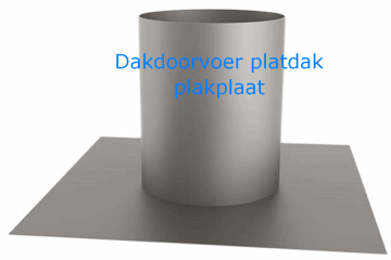 Dakdoorvoer platdak