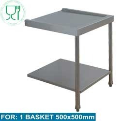 Dl25 in uitlooptafel