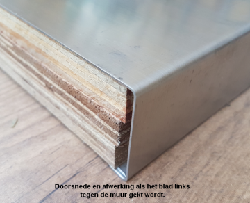 Doorsnede en afwerking als het blad links tegen de muur gekt wordt 1