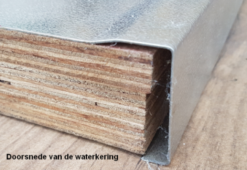 Doorsnede waterkering 0