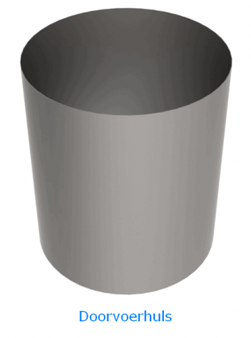 Doorvoerhuls