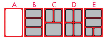 E688030 bain marie indeling