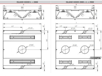 Eiland inductiekap tekening