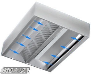 Eiland20model20inductie20afzuigkap1