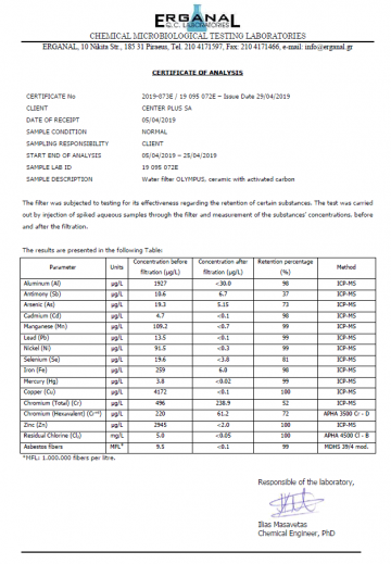 Erganal center plus final eng 0