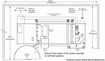 Ggx2012520ast20bovenraanzicht20vetafscheider