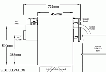 Ggx2012520ast20zijaanzicht20vetafscheider