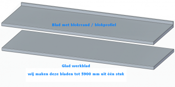 Glad werkblad met en zonder blokrand