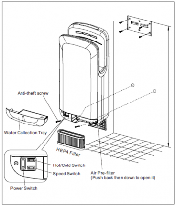 Handendroger met turbojet 3