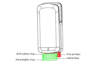 Handendroger met turbojet 4