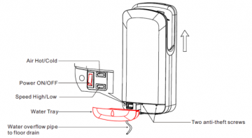 Handendroger met turbojet 5