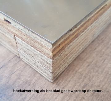 Hoekafwerking als het blad gekit wordt op de muur