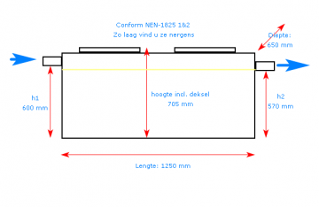 Hwpe2cs compact 600 tekening