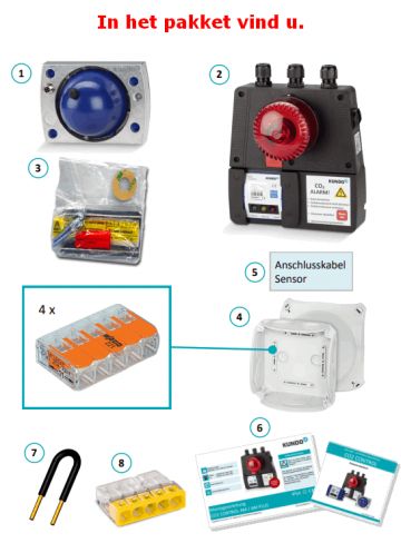 In de verpaking vind u