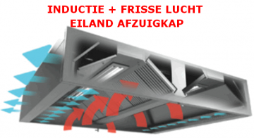 Inductie  frisse lucht