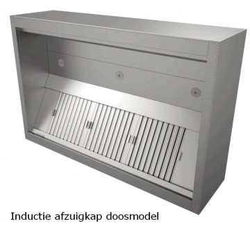 Inductie afzuigkap doosmodel onderaanzicht