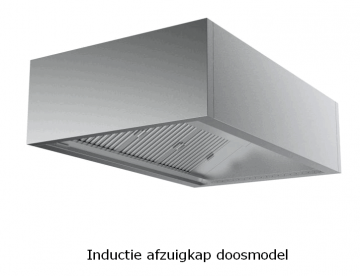 Inductie afzuigkap doosmodel