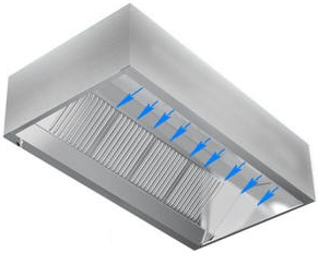 Inductie afzuigkap wandmodel