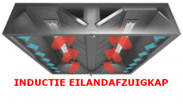 Inductie eilandafzuigkap 2