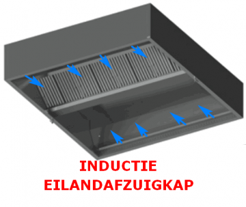Inductie eilandafzuigkap 3