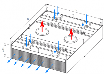 Inductie friesselucht eiland model afzuigkap