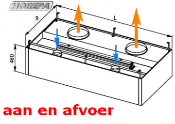 Inductie wandmodel afzuigkap 2