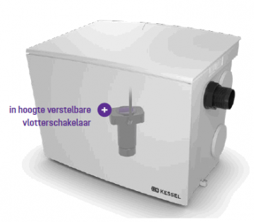 Instelbaar pompvolume