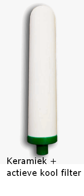 Keramiek  actieve kool filter groen