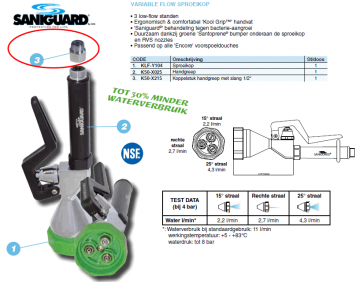 Ks50 x215 koppel voorbeeld