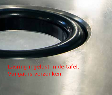 Lasring ingelast in de tafel