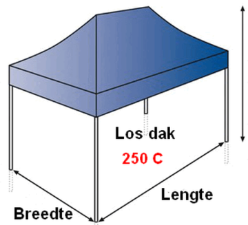 Los dak voor basic line